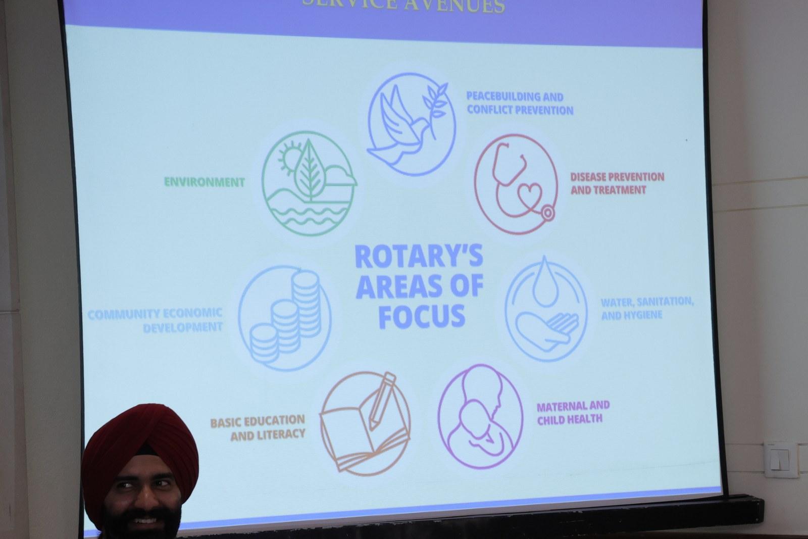 rotary5